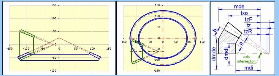 Bevel and hypoid gears - drawings