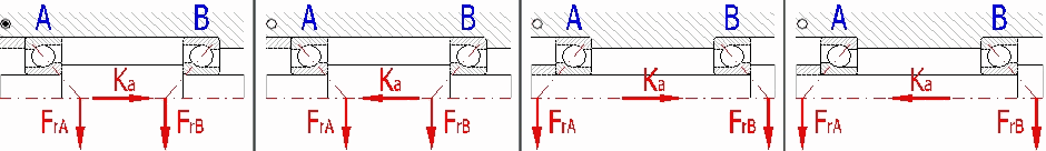 Rolling Bearings - Bearing Arrangement