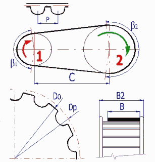 Synchronous Belts - Pulley and Belts Dimensions Synchronous Belts - Pulley and Belts Dimensions